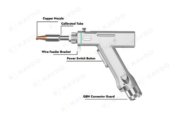 Laser Welding Head